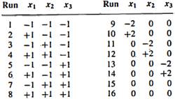 1390_second-degree polynomial model.png